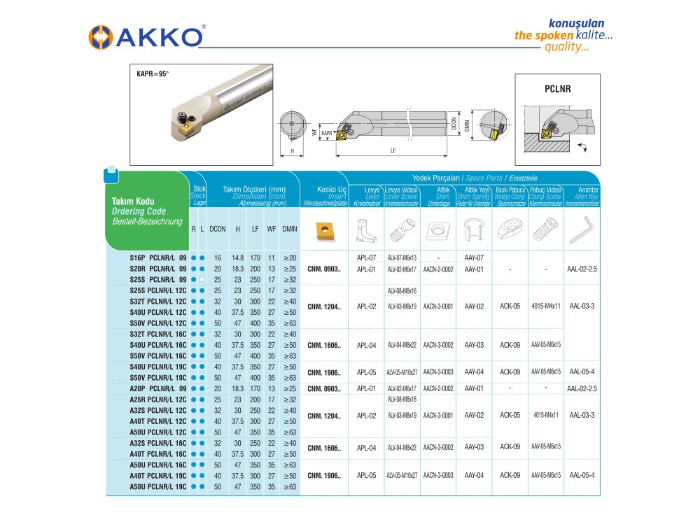 AKKO S50V PCLNL 16C Internal Turning Toolholder Left