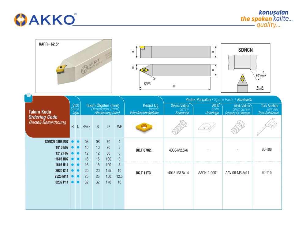 Akko Sdncn M External Turning Toolholder Neutral