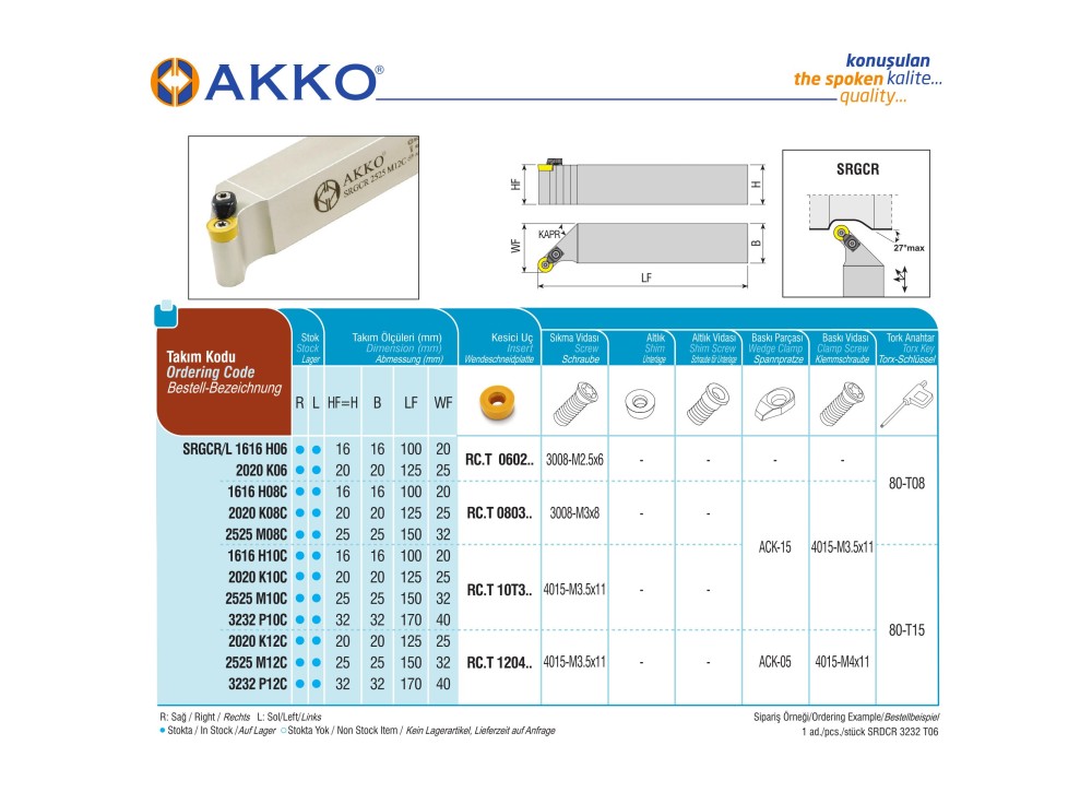 Akko Srgcr K C External Turning Toolholder Right