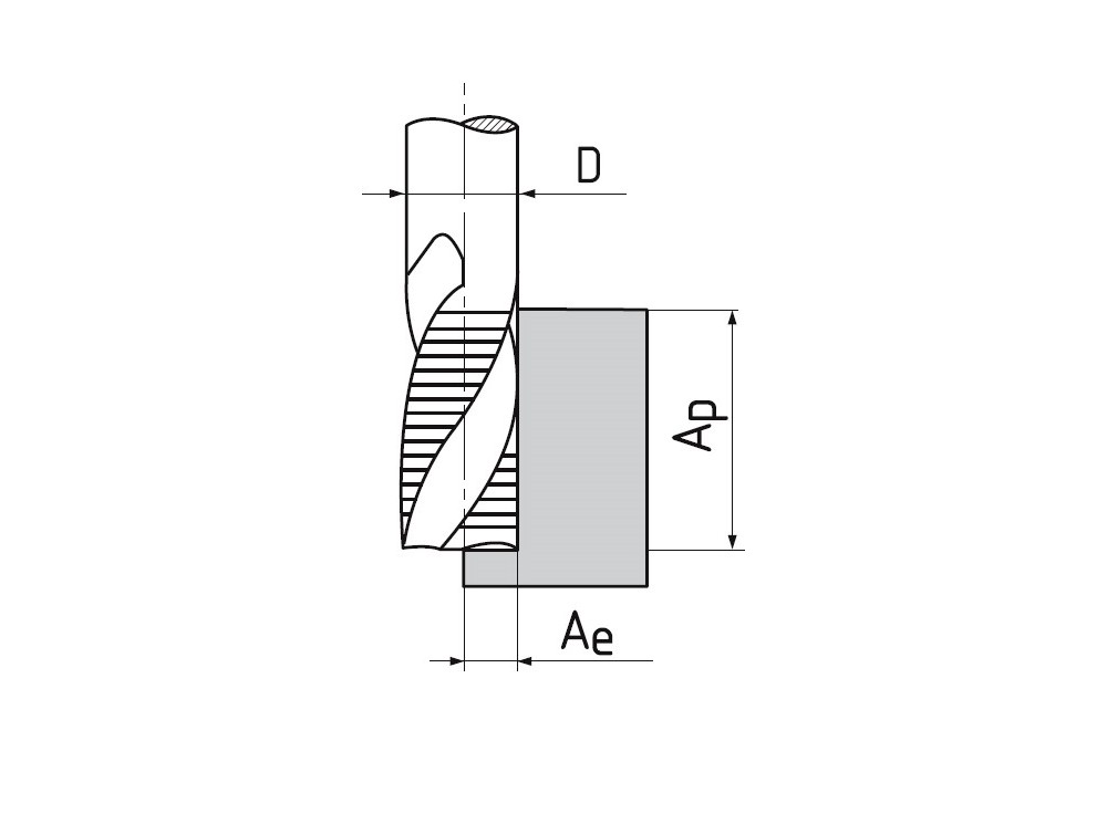 125215E.140