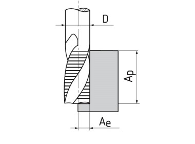125215E.220