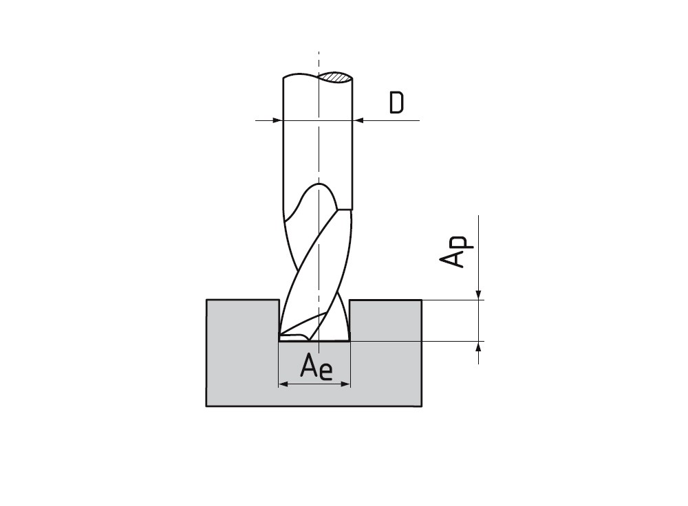 S101402.030