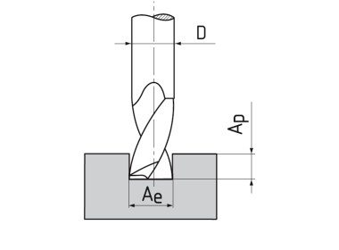 S101402.100