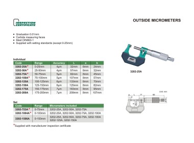 3202-25FA