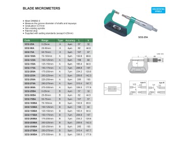 3232-150BA