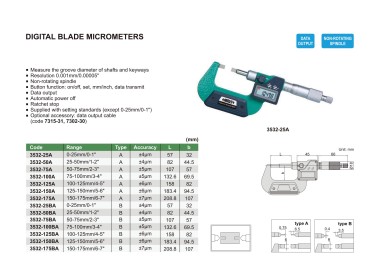 3532-150BA