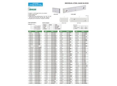 4101-C1D15