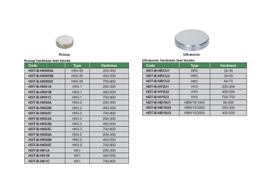 HDT-B-HR15T