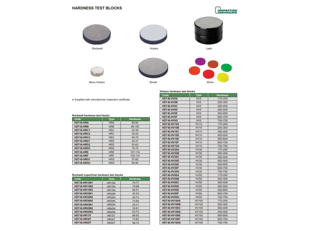 INSIZE HDT-B-HRB - Skúšobný Blok Tvrdosti Rockwell - 88-100 HRB