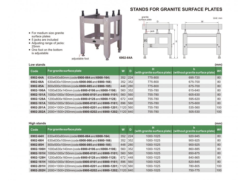 INSIZE 6900-0202 - GRANITE SURFACE PLATE (DIN876 grade 0), 2000x1500x250mm