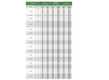 4129-58XHN