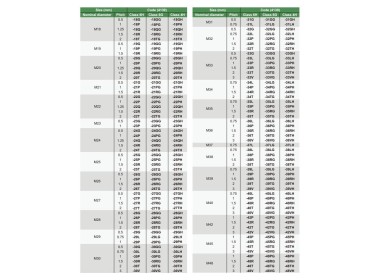 4139-23P