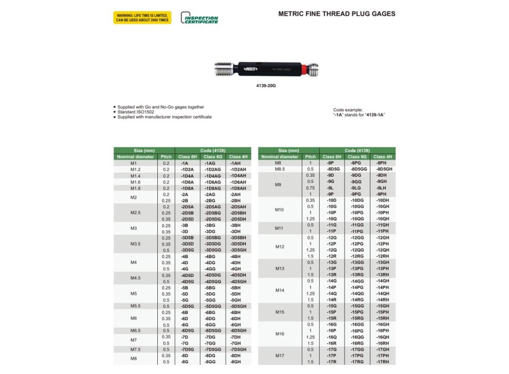 4139-33RG