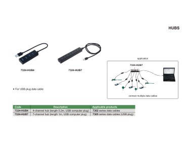 7324-HUB4