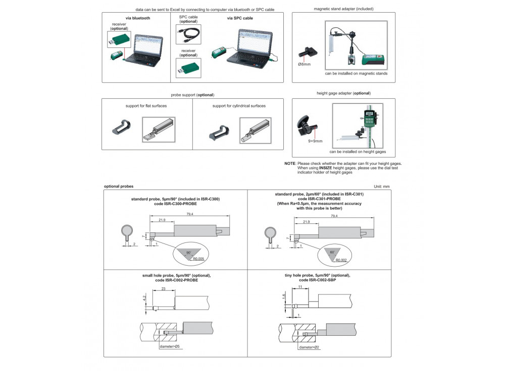Roughness tester  ISR-C300