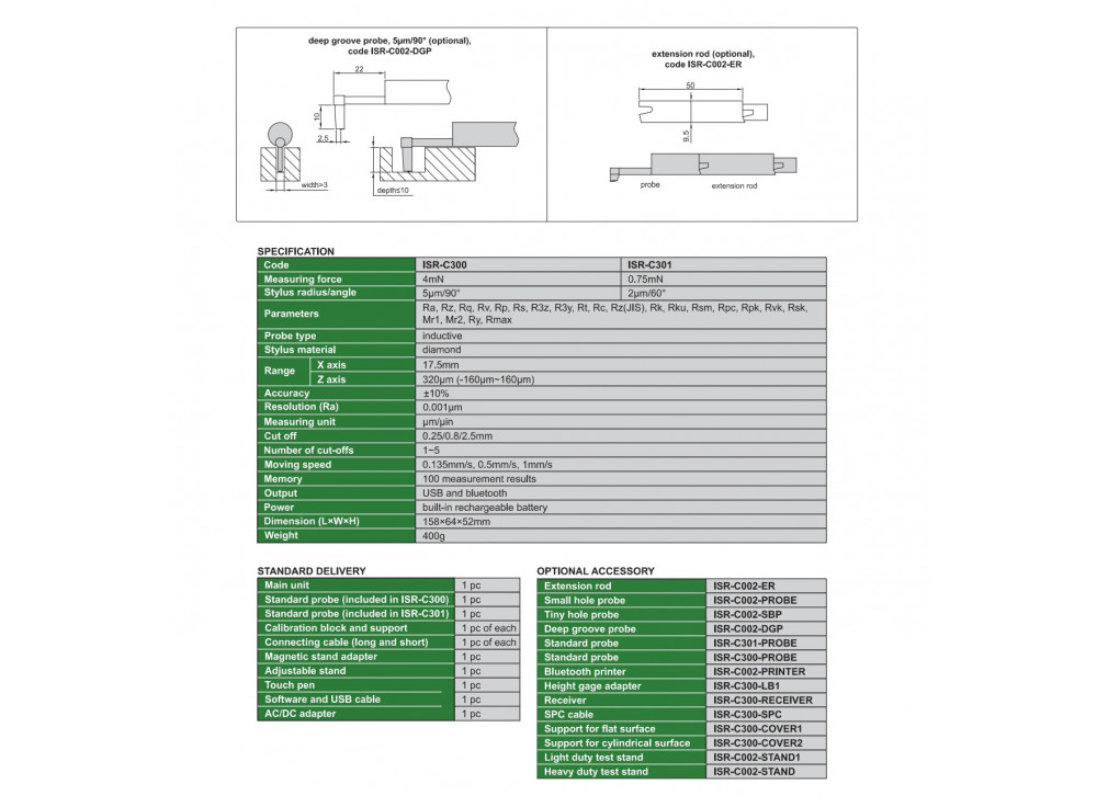 Drsnomer INSIZE ISR-C300 | TOOLBOX.sk
