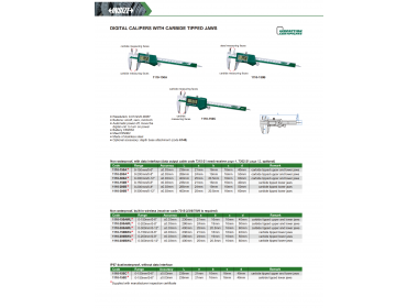 INSIZE 1110 - Waterproof Digital Caliper with carbide tipped jaws