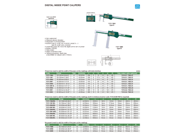 INSIZE 1121 - Wireless Digital Inside Point Caliper