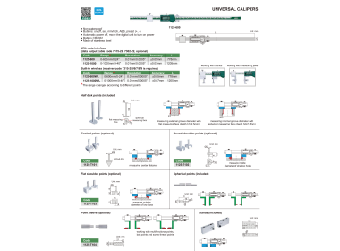INSIZE 1125 - Conical Points (pair)