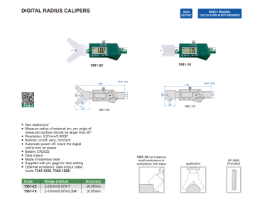 INSIZE 1501 - Digital Radius Caliper