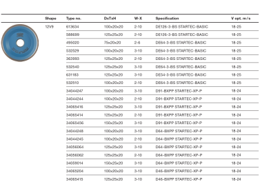 Diamond grinding wheel 12v9 D100x20x20 mm DE64