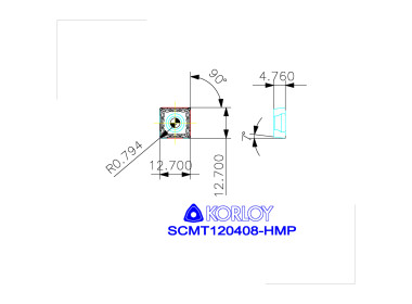 SCMT120408-HMP NC5330