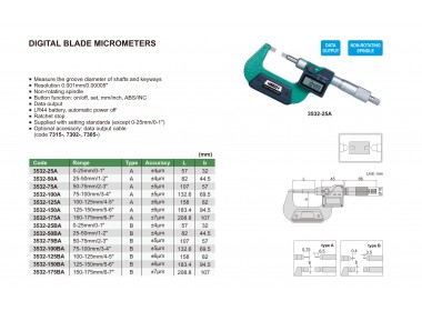 3532-25BA