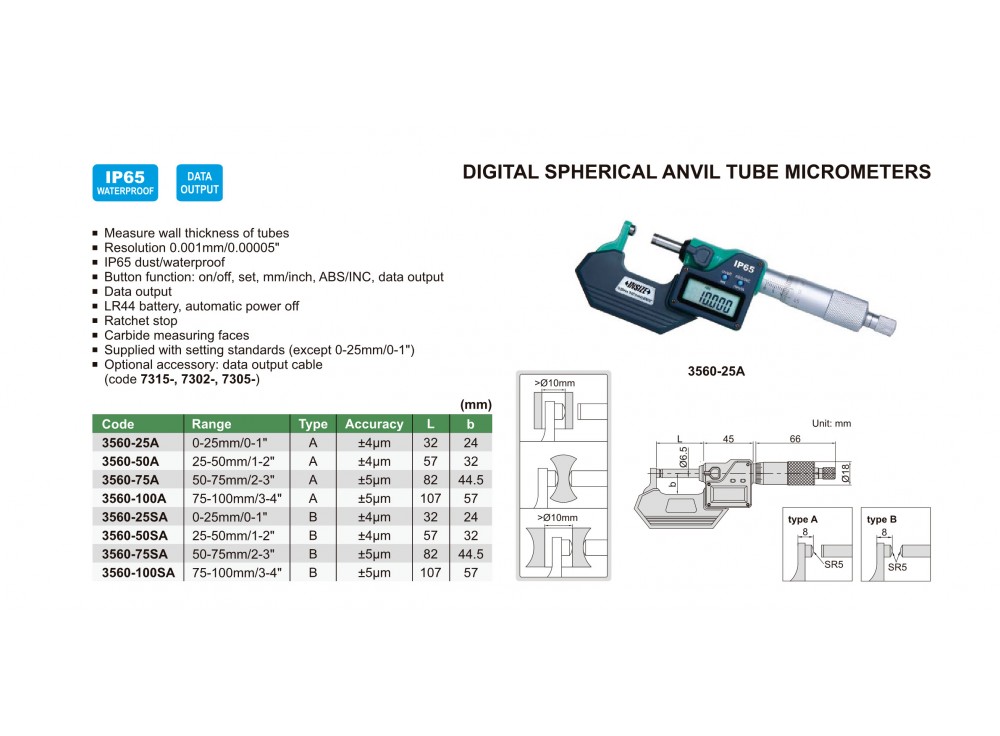 3560-25A