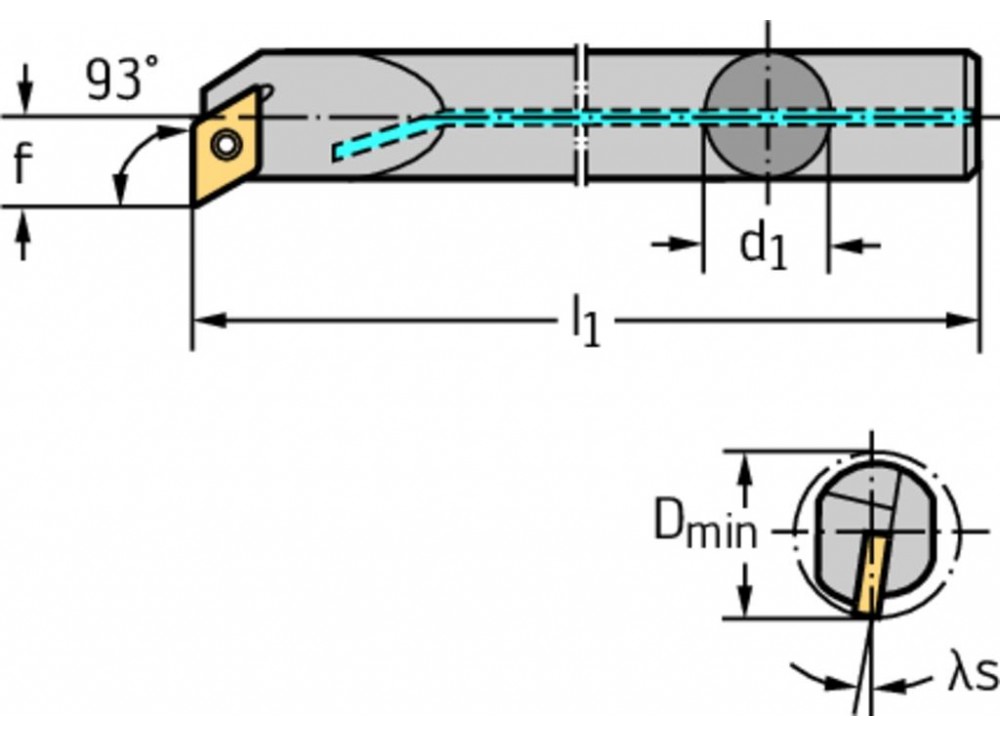 E25T-SDUCL11-R