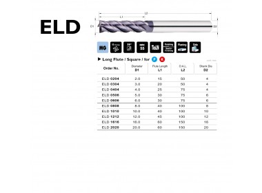 ELD0808