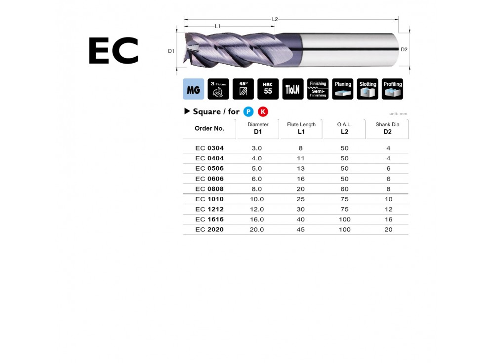 EC0606