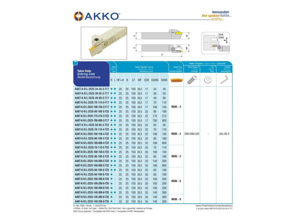 AAKT-K-R-2525-100-150-5-T25