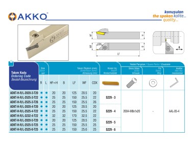 ADKT-H-R-2525-3-T22