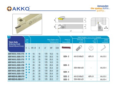 ADKT-HK-L-2525-2-T15