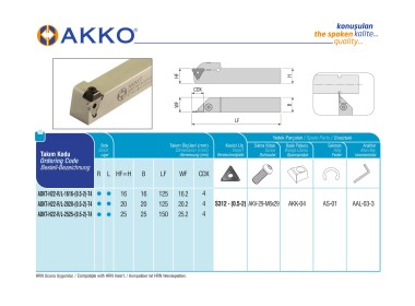 ADKT-H22-L-2020-(0.5-2)-T4