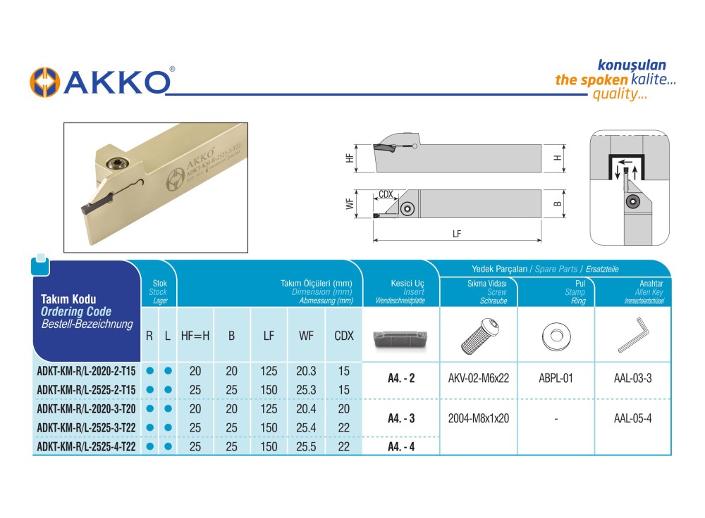 ADKT-KM-L-2020-2-T15
