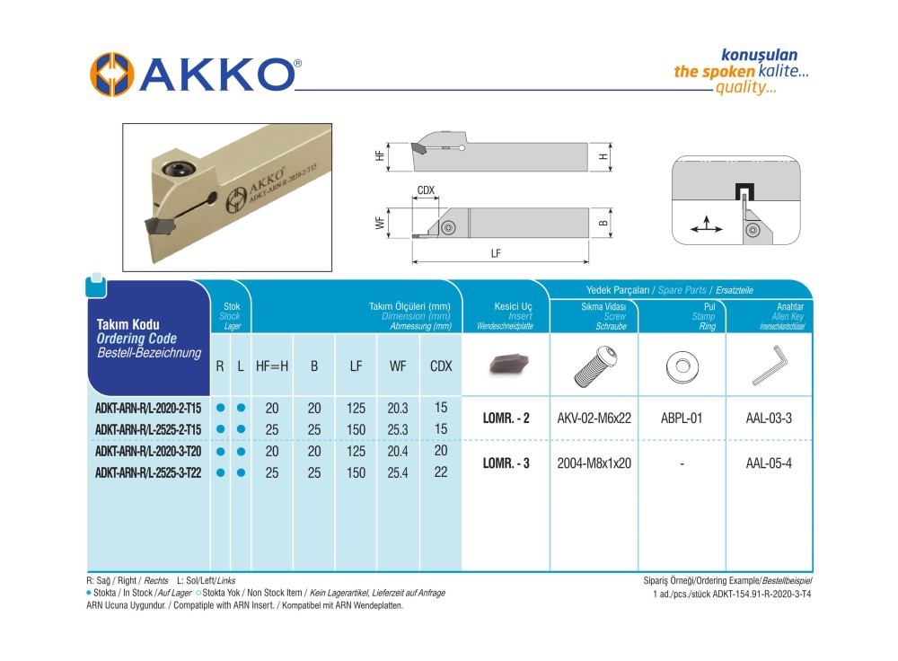 ADKT-ARN-L-2525-3-T22
