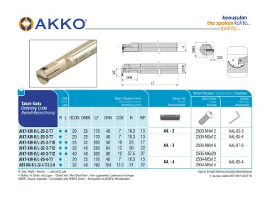 AIKT-KM-R-20-4-T7