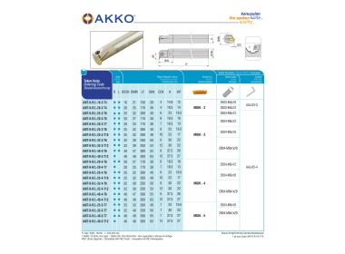AIKT-K-L-32-5-T7