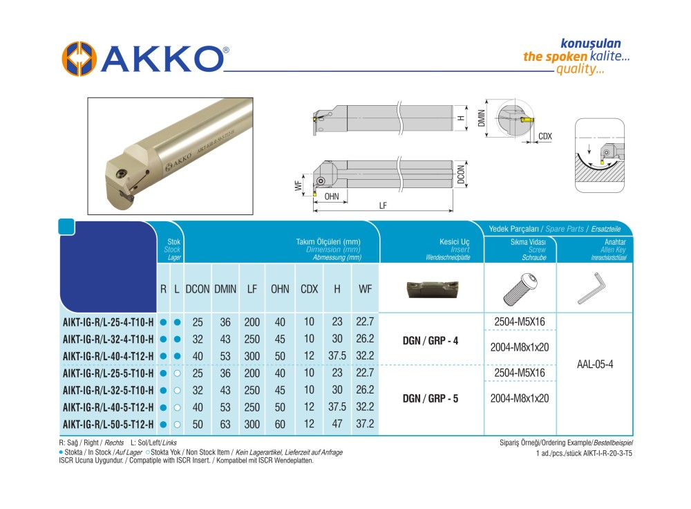 AIKT-IG-R-40-4-T12-H