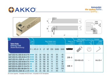 ALKT-ZCC2-R-2525-100-230-4-T14