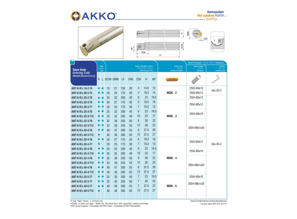 AIKT-K-R-25-2-T6