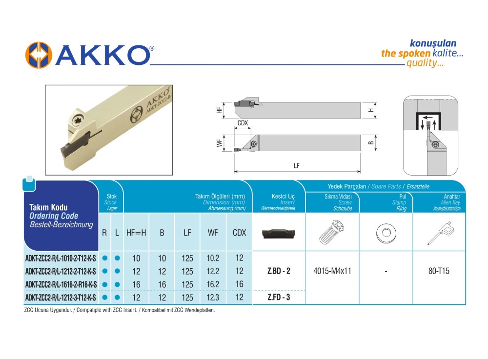 ADKT-ZCC2-L-1616-2-R16-K-S