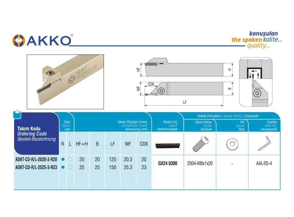 ADKT-CD-R-2020-3-R20