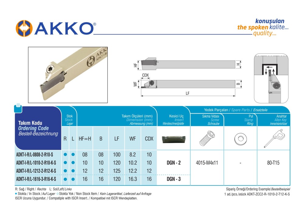 ADKT-I-R-1212-2-R12-K-S