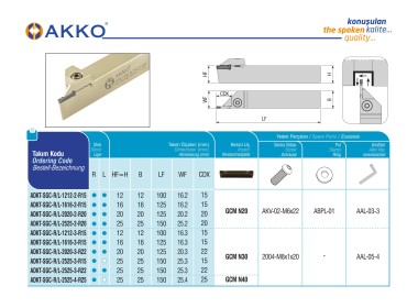 ADKT-SGC-R-2525-4-R25