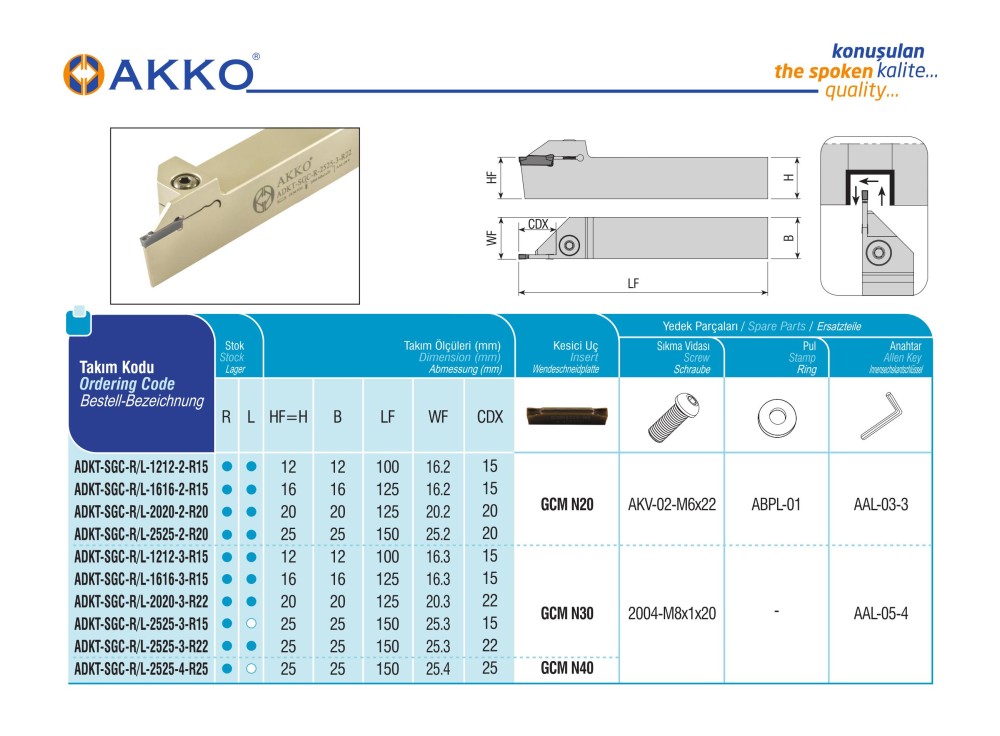 ADKT-SGC-R-2525-4-R25