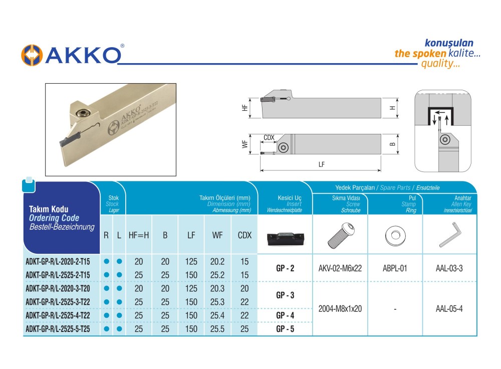 ADKT-GP-R-2525-3-T22