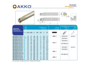 AIKT-ZCC2-L-25-3-T5
