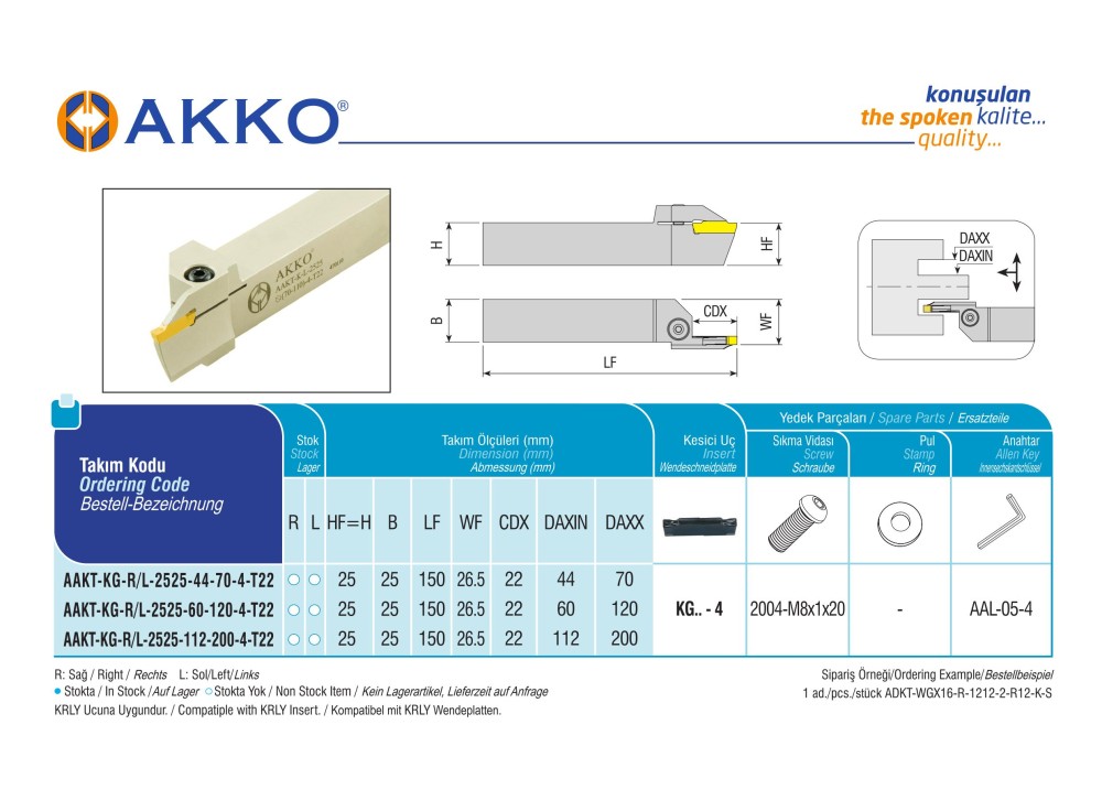 AAKT-KG-R-2525-44-70-4-T22